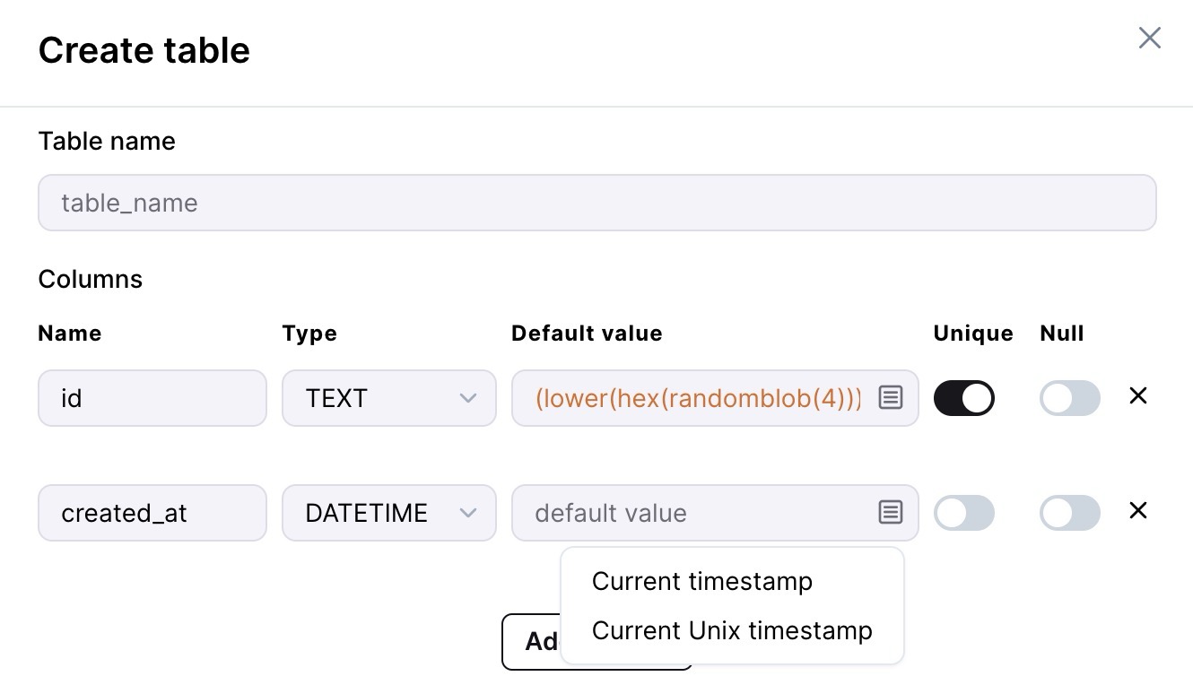 Dashboard default function examples