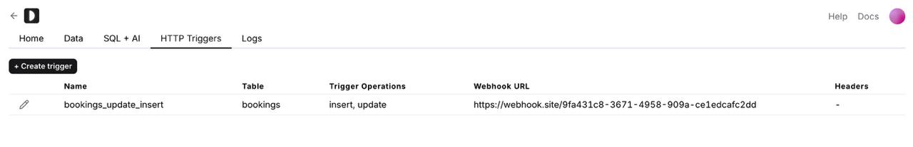 Dashboard default function examples