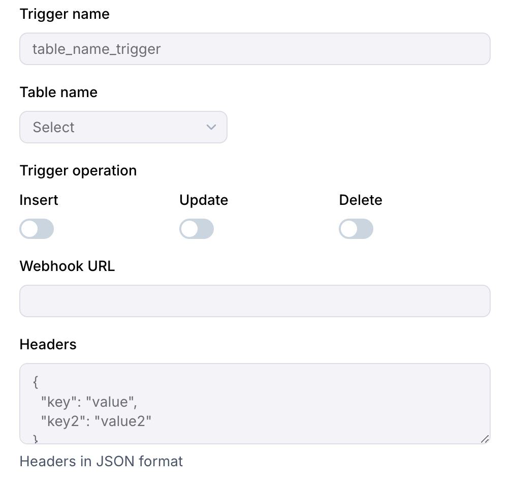 Dashboard default function examples